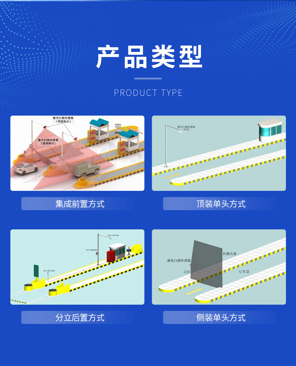 ILS-07-(001-004)激光式公路车型识别系统