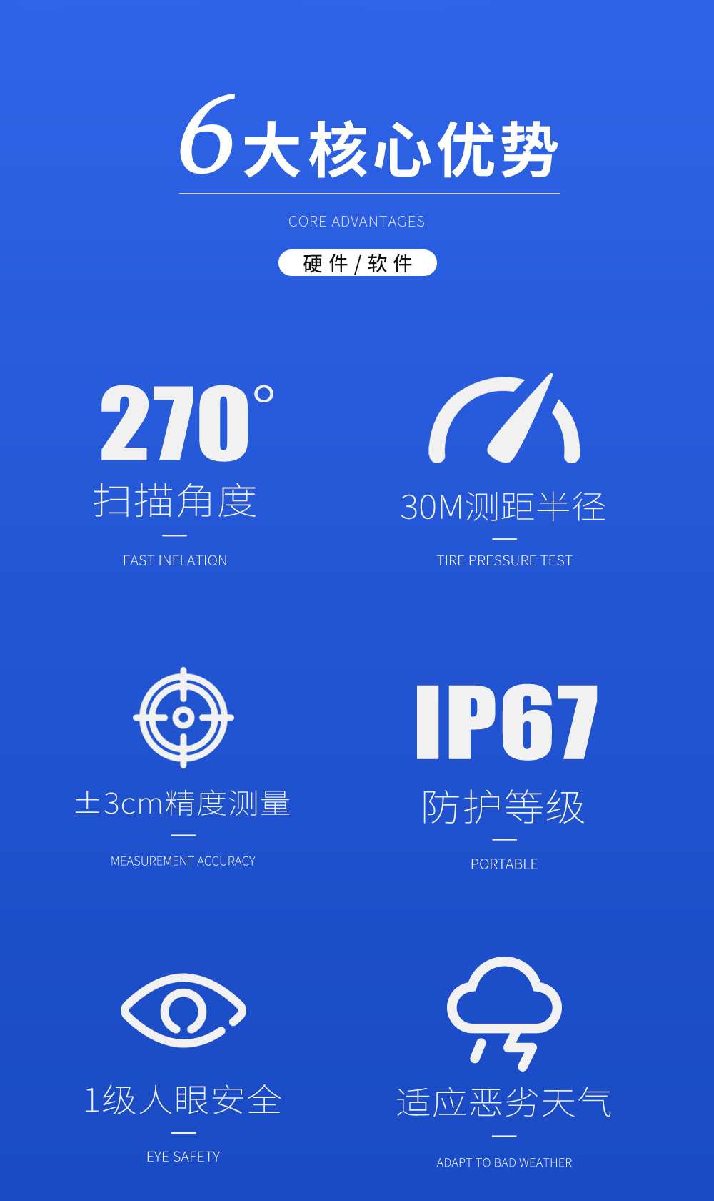 ILS-F10测量型激光雷达