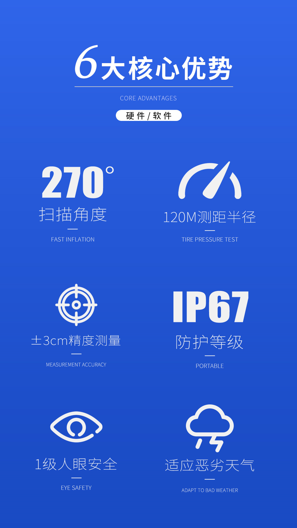 ILS-F13测量型激光雷达