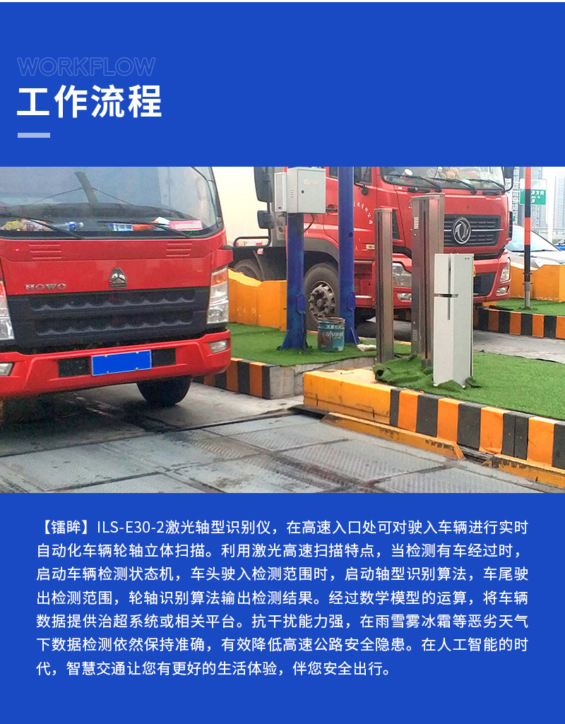 ILS-F13测量型激光雷达