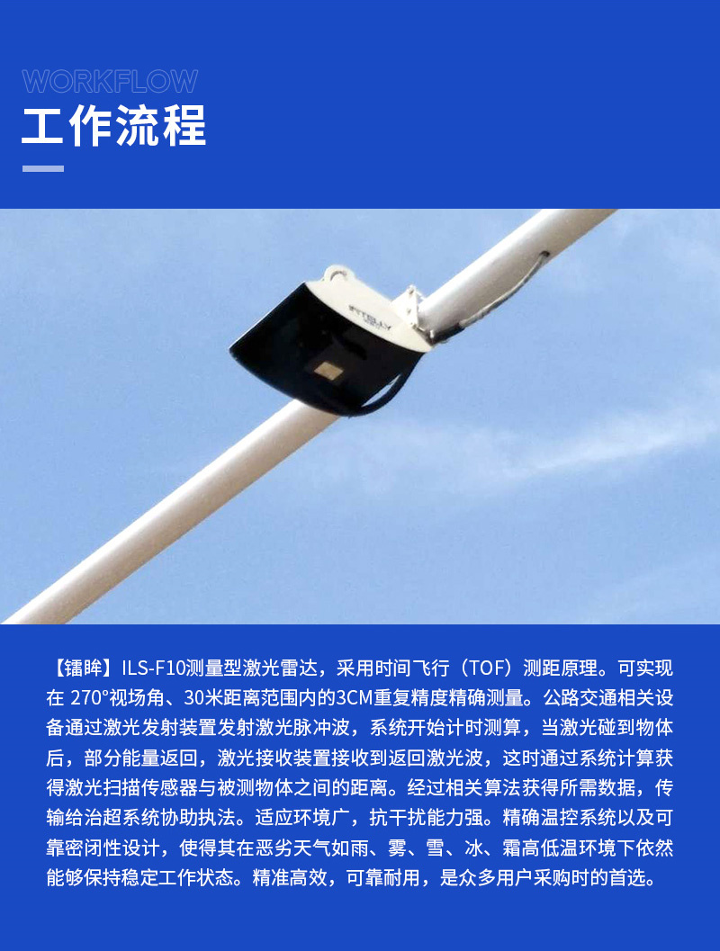 ILS-F13测量型激光雷达