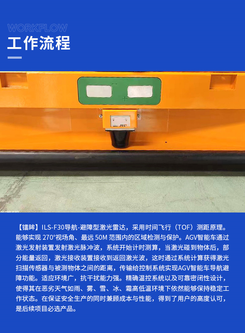 ILS-F13测量型激光雷达