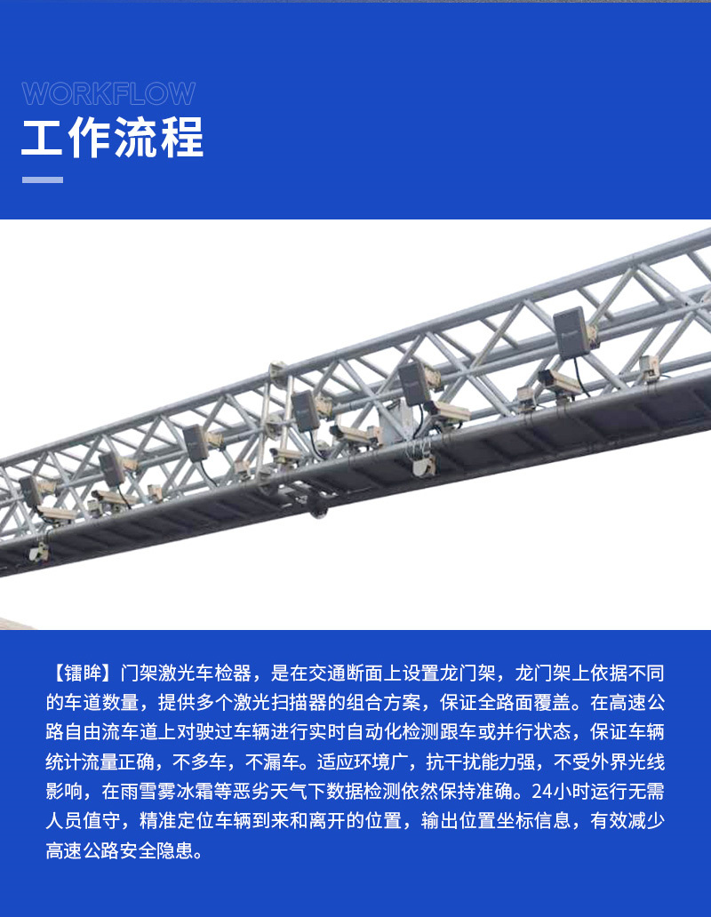 ILS-F13测量型激光雷达