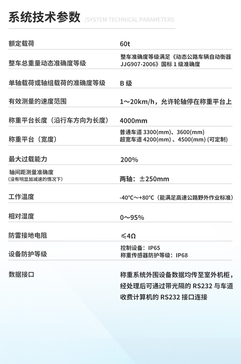 轴组式动态称重系统