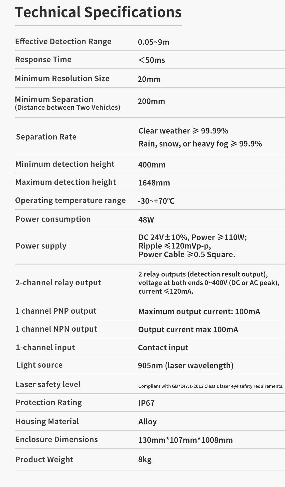 ILS-E20-3 Laser Vehicle Detector