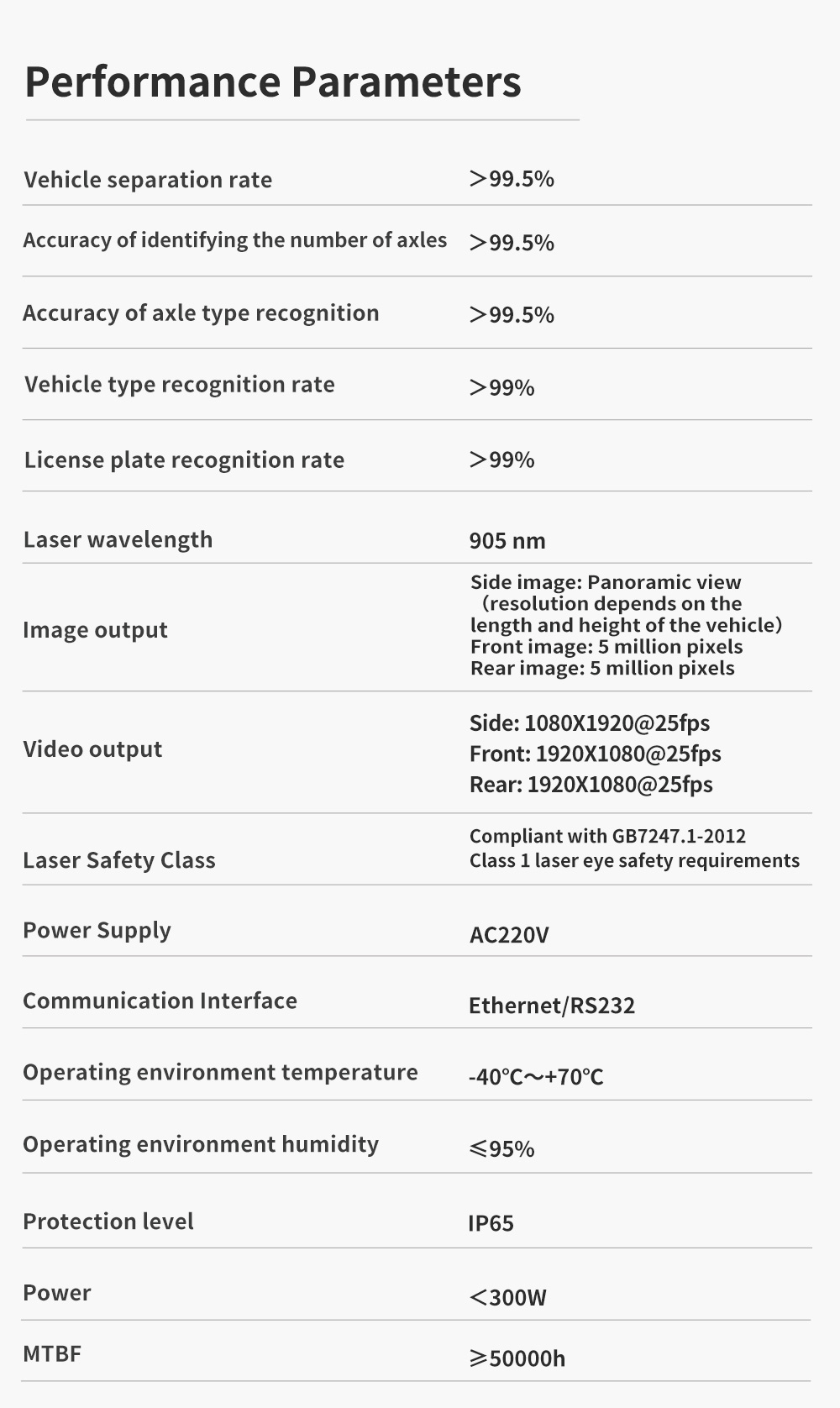 ILS-E3VP30 Laser Vision Integrated Vehicle Recognition System